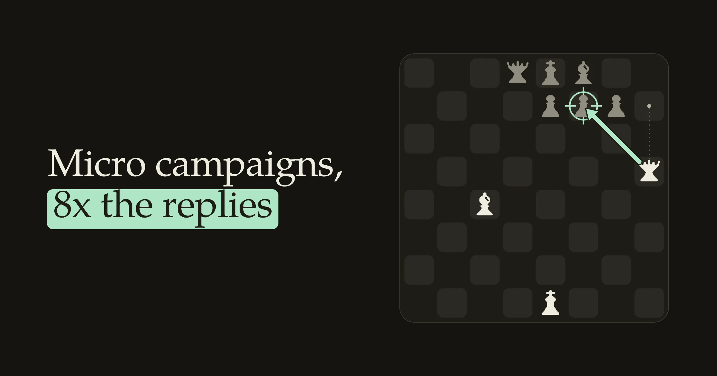 Micro campaigns in B2B services: 89% LinkedIn reply rates, 8x the average