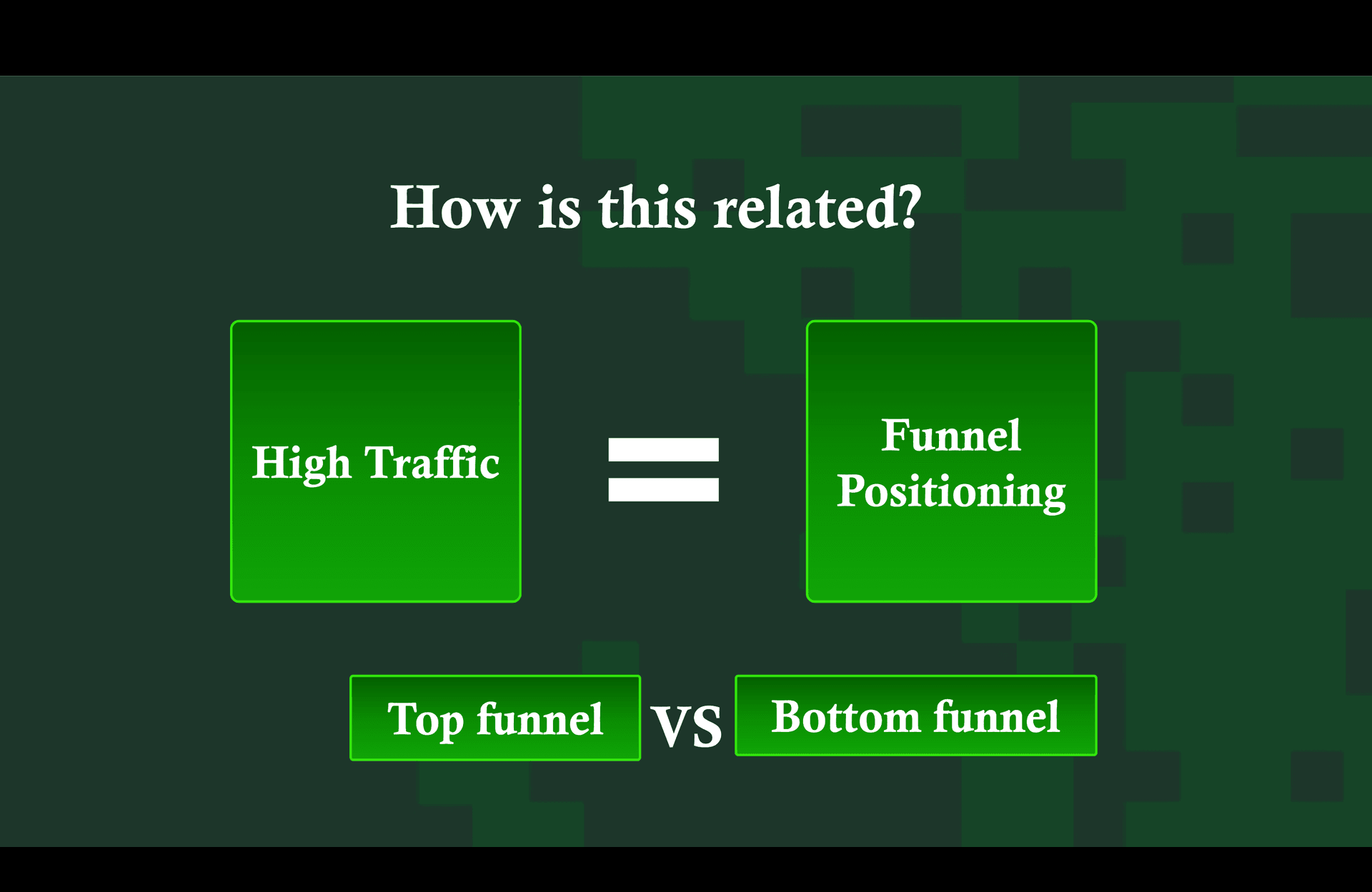 How is this related? High Traffic equals Funnel Positioning — Top funnel vs Bottom funnel