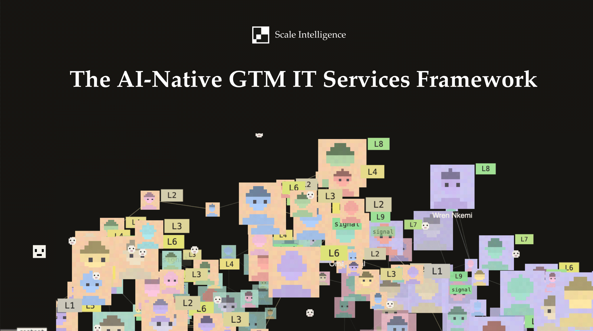The MSP AI Maturity Framework: How AI-Native Is Your GTM?